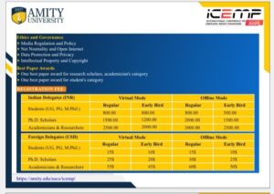 registration fee for international conference by Amity School of Communication