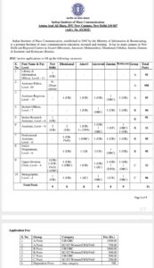 details of posts in iimc New Delhi and it's different regional Centers 
