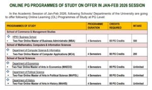 apply for online mba, online mca, online ma pol science, online ma economics from cuhp. distance education courses from cuhp.