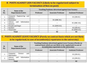 regular jobs, lien vacancies and contract jobs of professors in cuhp. 